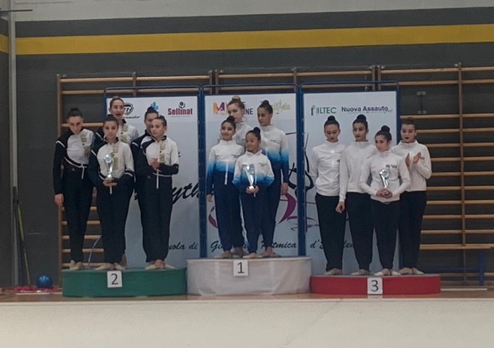 Ritmica, due vittorie e un secondo posto nel Winter Club per il CdS