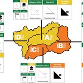 L'aggiornamento del bollettino meteo di oggi