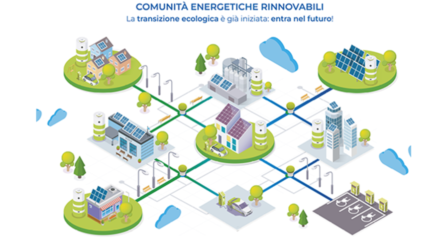 Comunità Energetiche Rinnovabili, la Regione valuta possibile adesione degli enti locali