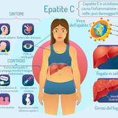 La Valle d'Aosta conferma l'impegno per gli screening gratuiti sull'epatite C