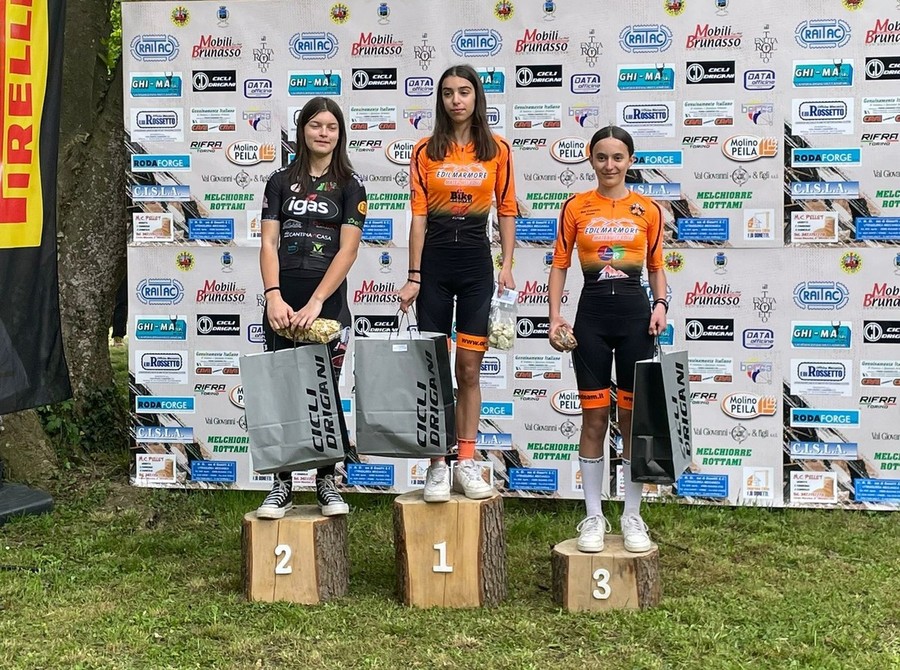 Ciclismo: Orange Bike Team grande protagonista nella Piemonte Cup di Rivara